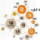 Vitamine din Complexul B
